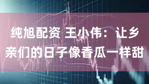 纯旭配资 王小伟：让乡亲们的日子像香瓜一样甜