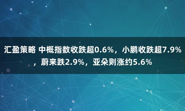 汇盈策略 中概指数收跌超0.6%，小鹏收跌超7.9%，蔚来跌2.9%，亚朵则涨约5.6%