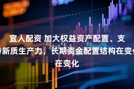 宜人配资 加大权益资产配置、支持新质生产力，长期资金配置结构在变化